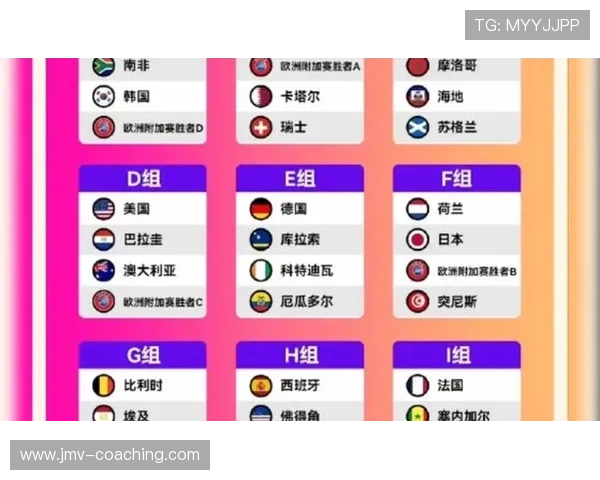 2026年世界杯南非对阵韩国比赛出场阵容最新公布信息