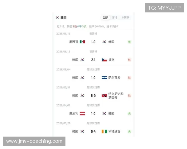 南非对韩国比赛直播观看指南与赛事分析全攻略 南非对韩国比赛直播观看指南与赛事分析全攻略
